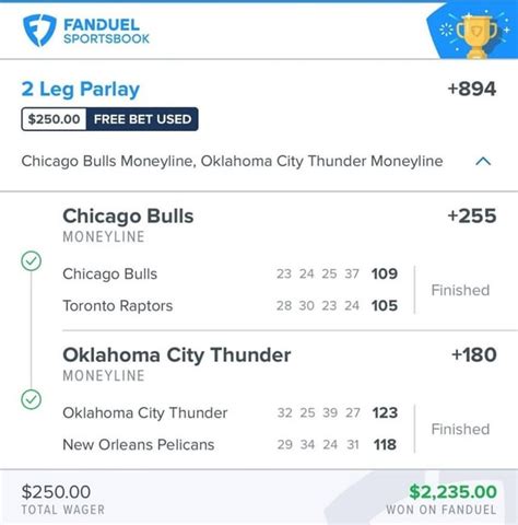 Have been on a consistent win with the help of PETERBUGGY.